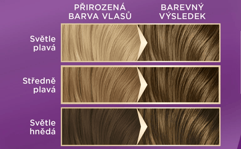 Palette Barva na vlasy Intensive Color Creme Středně plavý 7-0