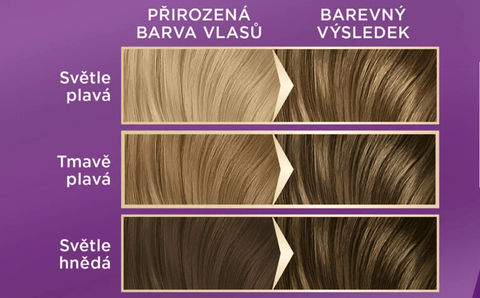 Palette Barva na vlasy Intensive Color Creme Ledový středně plavý 7-1