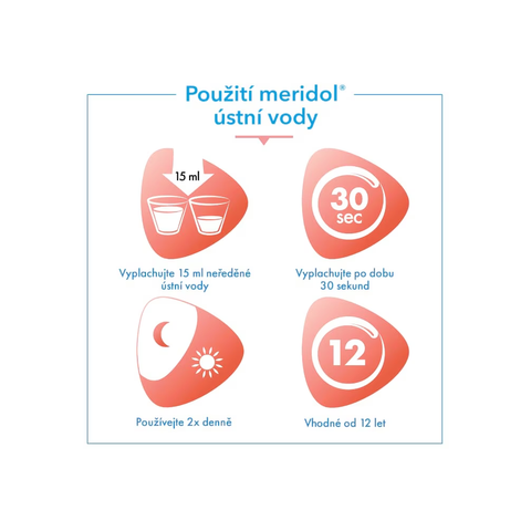 Meridol Complete Care ústní voda 400ml