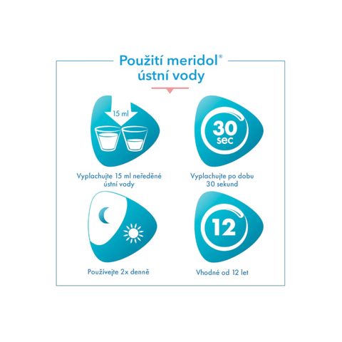 Meridol Gum Protection ústní voda 400ml