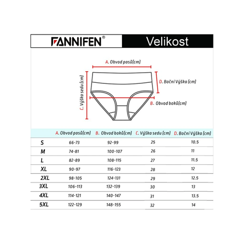 Dámské bavlněné kalhotky s vysokým pasem