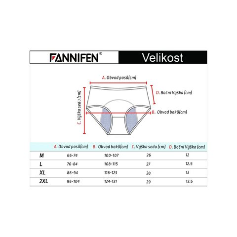 Dámské menstruační kalhotky