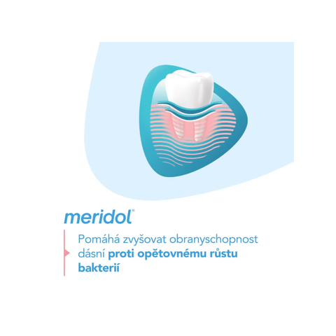 Meridol Gum Protection ústní voda 400ml