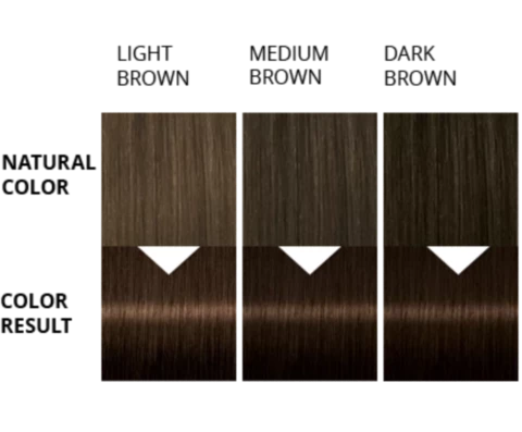 Palette Barva na vlasy Color Shampoo Tmavě čokoládový 341 50ml